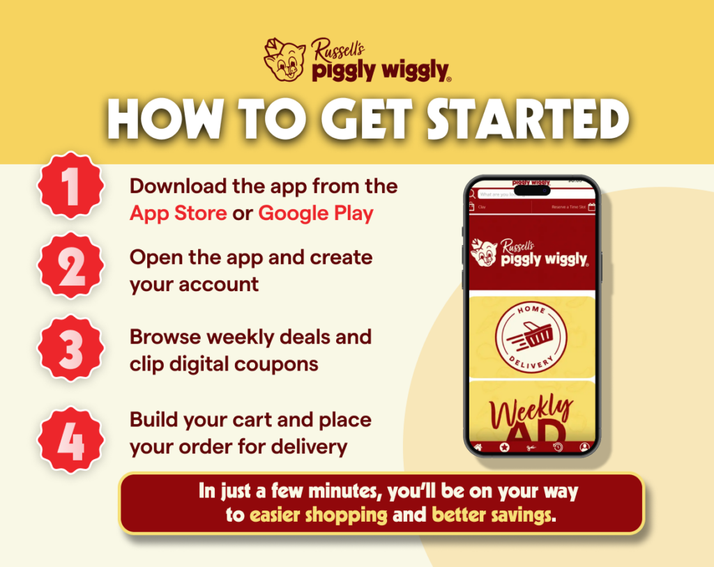 Step by step guide showing how to use Russells Piggly Wiggly app for grocery shopping including download account setup coupons and delivery